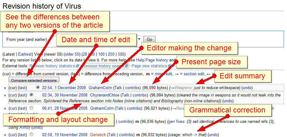 Σελίδα «προβολής ιστορικού» της Βικιπαίδεια