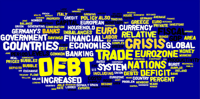 Word cloud από άρθρο για την Ευρωπαϊκή κρίση χρέους