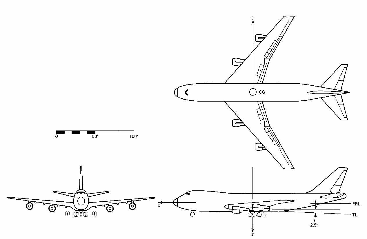 Η εικόνα δεν εμφανίζεται/Image is not displayed - Τρεις όψεις αεροσκάφους Boeing 747-100 / three view B-747 aircraft