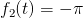 f2(t) = − π  