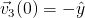 ⃗v (0) = − ˆy
  3  