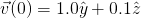 ⃗v(0) = 1.0 ˆy + 0.1ˆz  