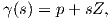 γ(s) = p + sZ,
