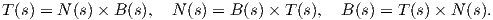 T(s) = N (s) × B(s),  N (s) = B (s)× T (s), B (s) = T (s)× N (s).  