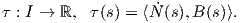                    ˙
τ : I → ℝ, τ(s) = ⟨N (s),B (s)⟩.
