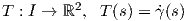 T : I → ℝ2, T (s) = ˙γ(s)  