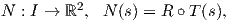 N  : I → ℝ2, N (s) = R ∘ T(s),  