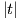|t|