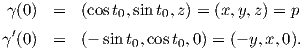 γ(0)  =  (cost0,sin t0,z ) = (x,y,z) = p
γ′(0)  =  (- sint0,cost0,0 ) = (- y,x,0).
