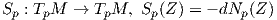 Sp : TpM →  TpM,  Sp(Z) = - dNp(Z )  