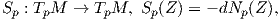 Sp : TpM →  TpM, Sp (Z ) = - dNp (Z),
