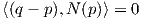 ⟨(q - p),N (p )⟩ = 0
