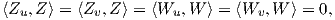 ⟨Z ,Z⟩ = ⟨Z ,Z ⟩ = ⟨W ,W ⟩ = ⟨W  ,W ⟩ = 0,
  u        v         u          v  